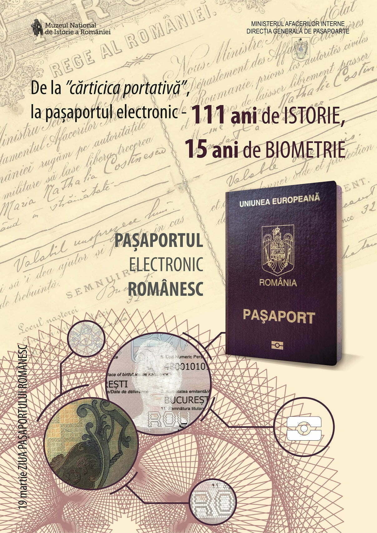 Ziua Pașaportului 2023